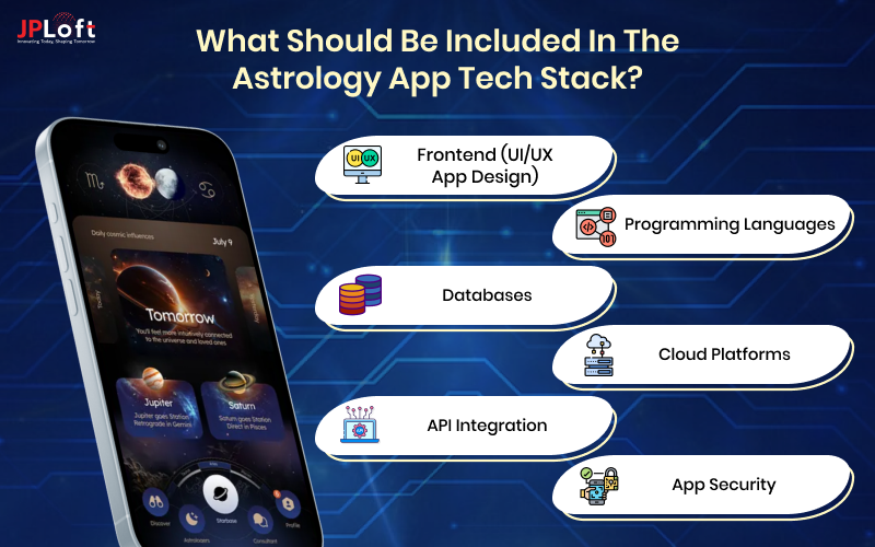 What Should be Included in the Astrology App Tech Stack
